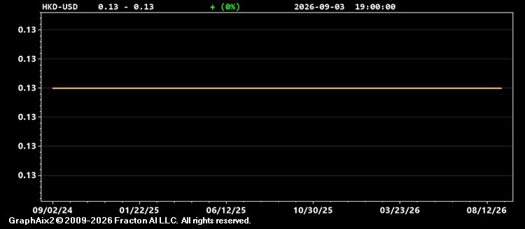 hkd-usd.jpg